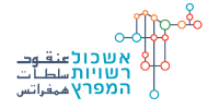 לוגו אשכול רשויות המפרץ