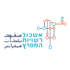 Gulf Authority Cluster